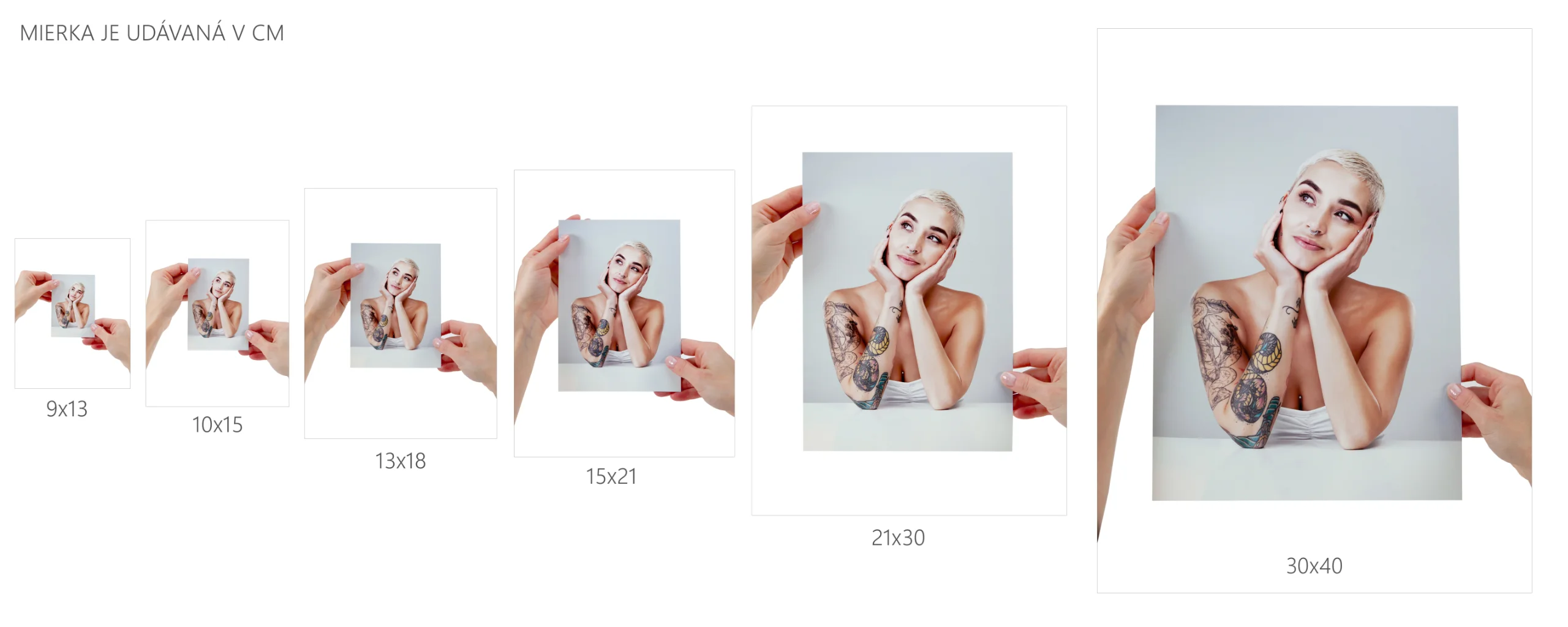 Porovnání rozměrů tištěných fotografií